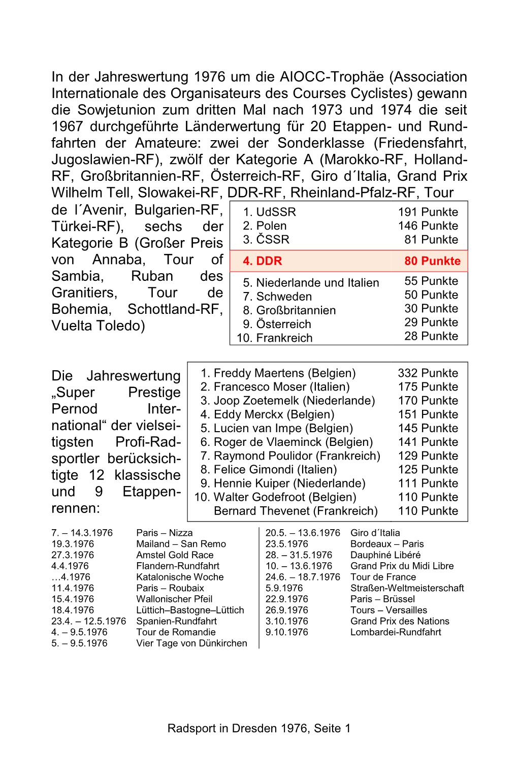 In Der Jahreswertung 1976 Um Die AIOCC-Trophäe