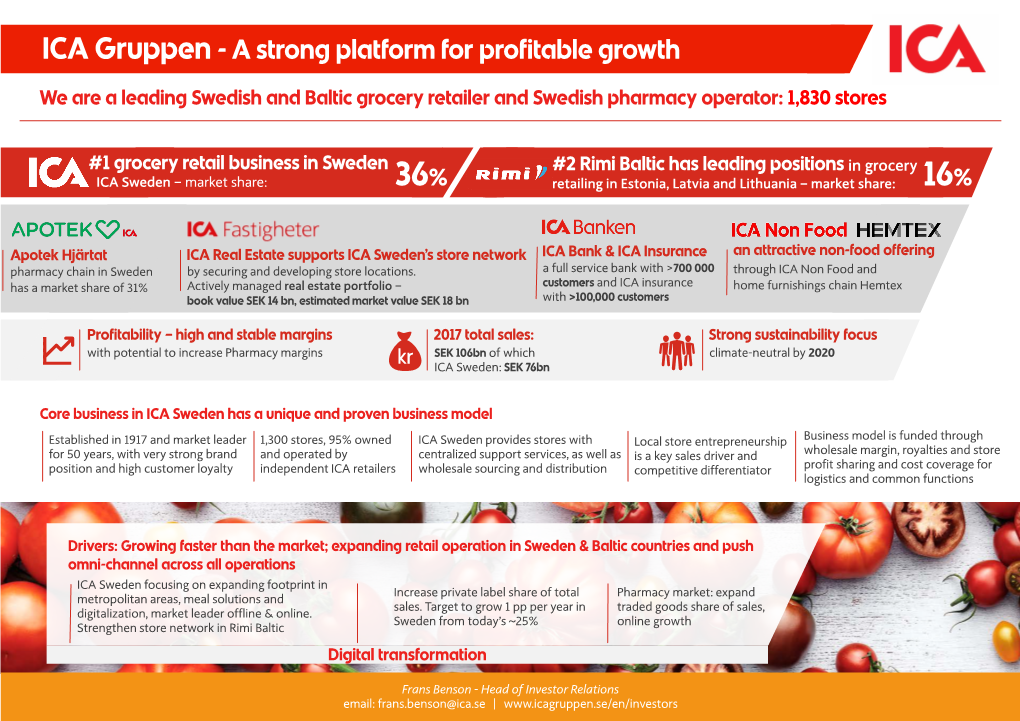 ICA Sweden – Market Share: 36% Retailing in Estonia, Latvia and Lithuania – Market Share: 16%