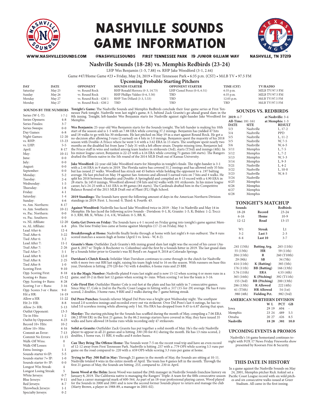 Nashville Sounds Game Information @Nashvillesounds First Tennessee Park 19 Junior Gilliam Way Nashville, TN 37219 Nashville Sounds (18-28) Vs