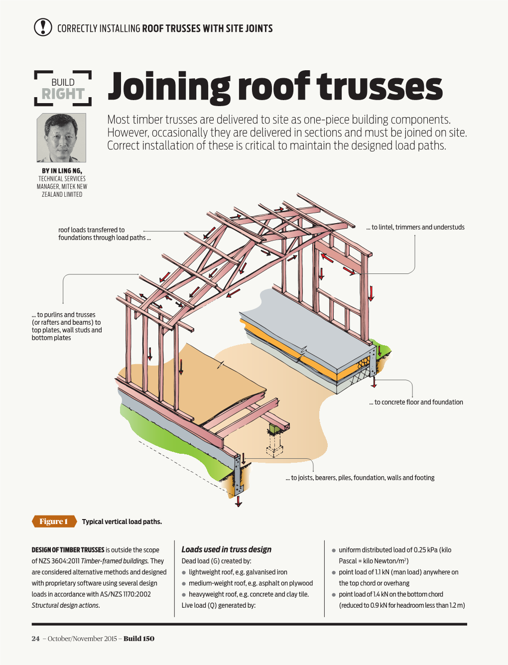 Joining Roof Trusses Most Timber Trusses Are Delivered to Site As One-Piece Building Components