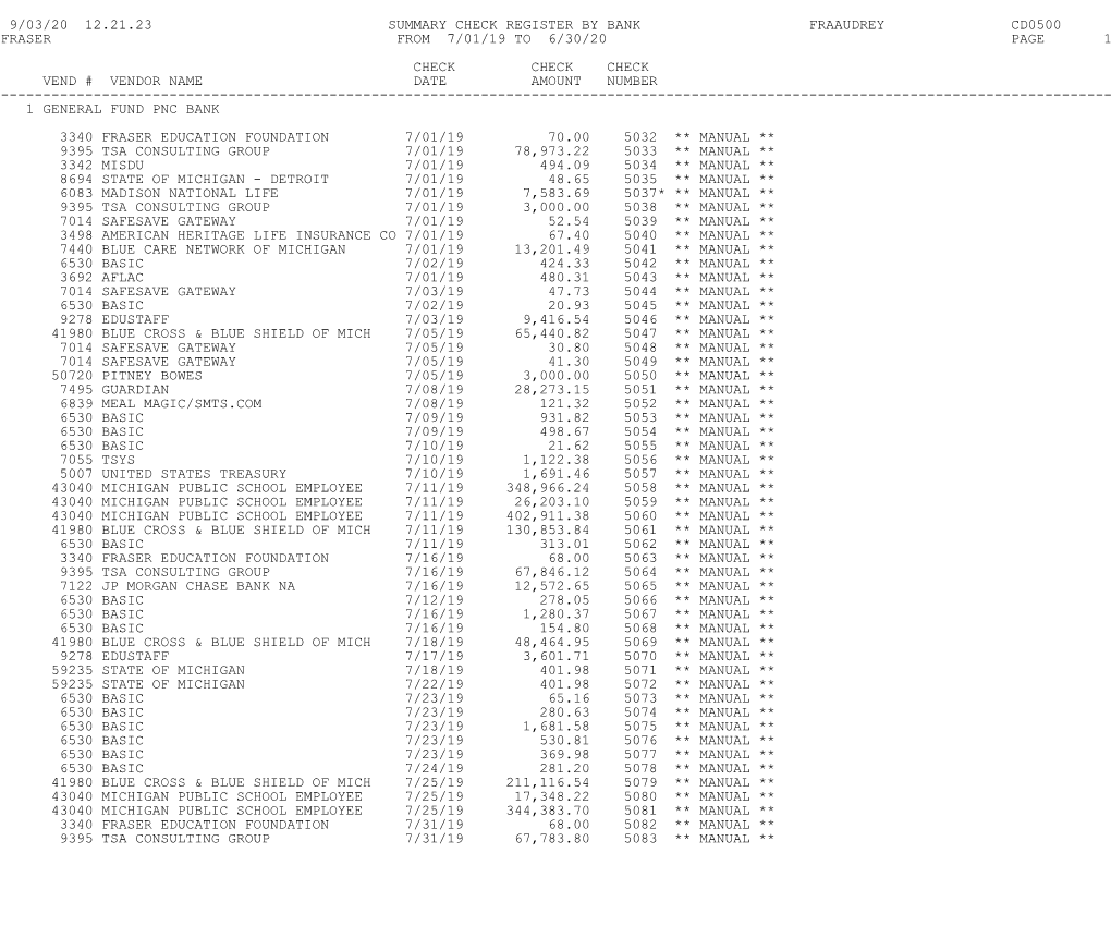 2019-2020 Accounts Payable Check Register