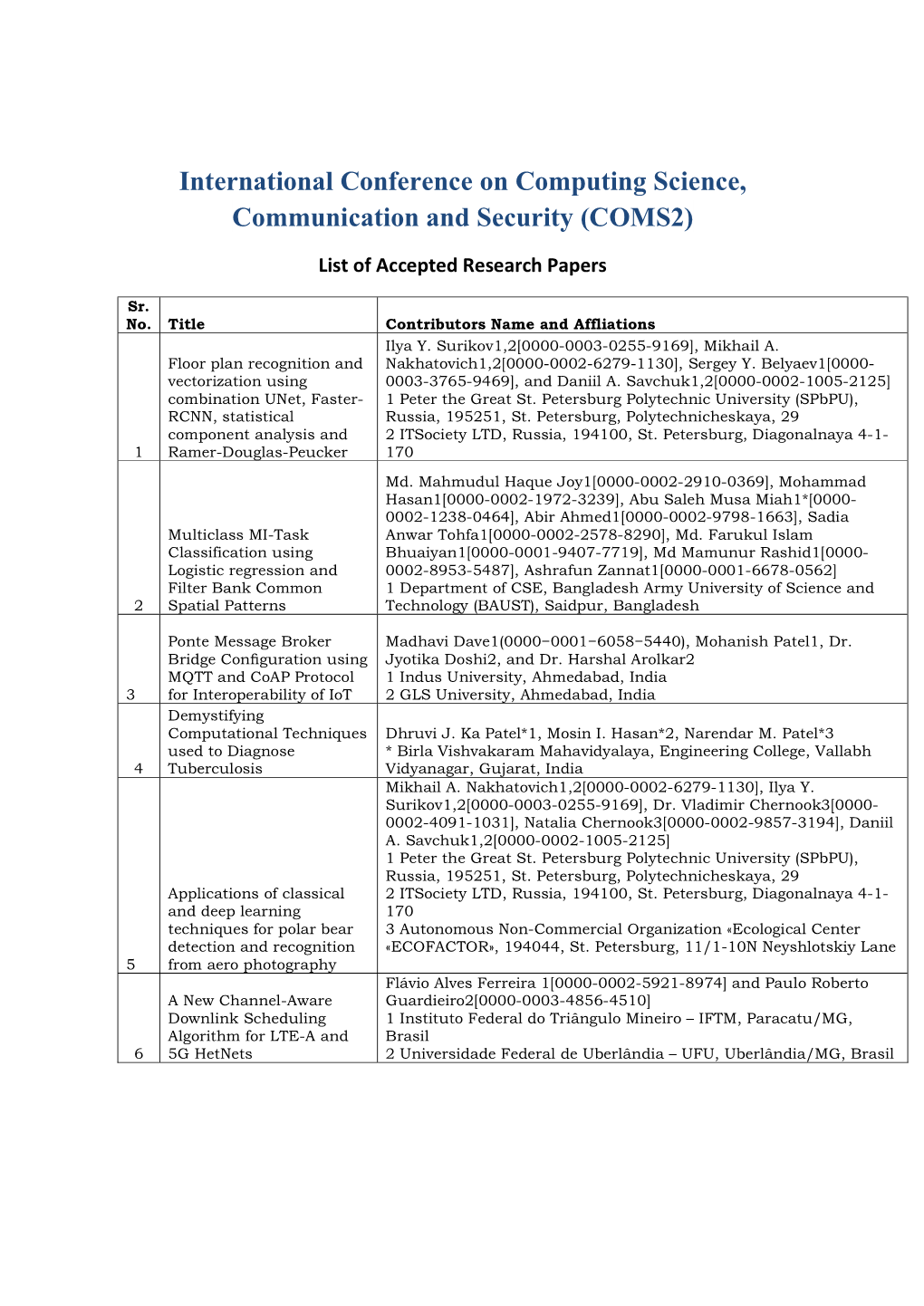 International Conference on Computing Science, Communication and Security (COMS2)