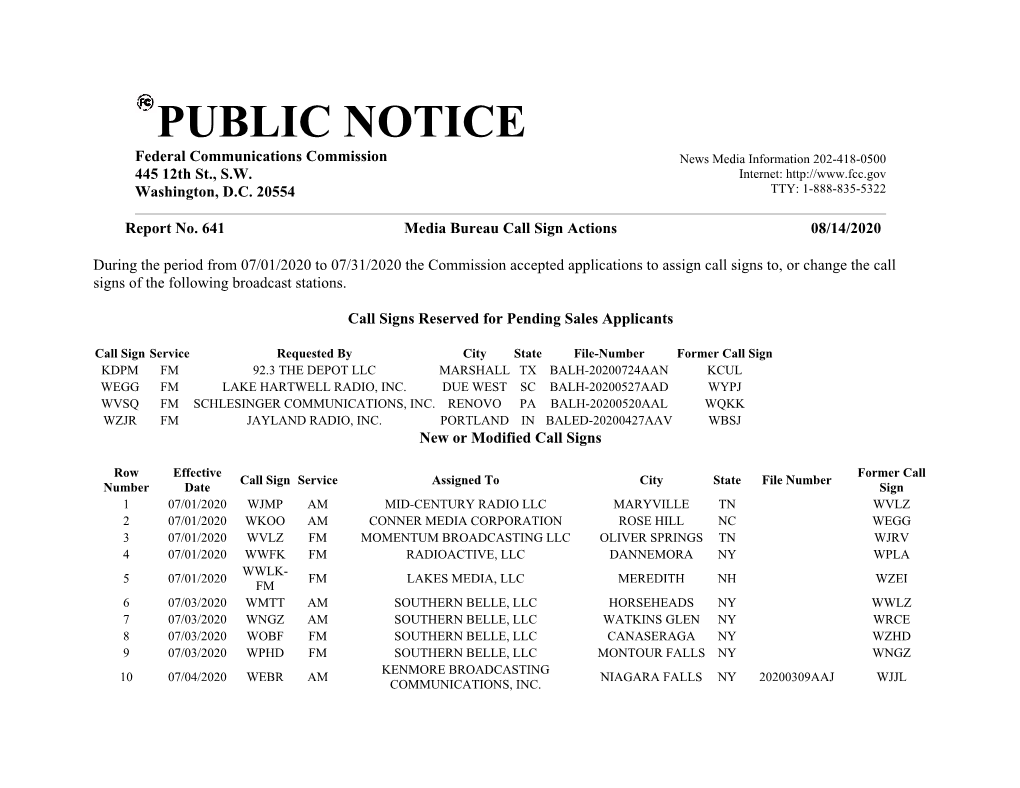 PUBLIC NOTICE Federal Communications Commission News Media Information 202-418-0500 445 12Th St., S.W