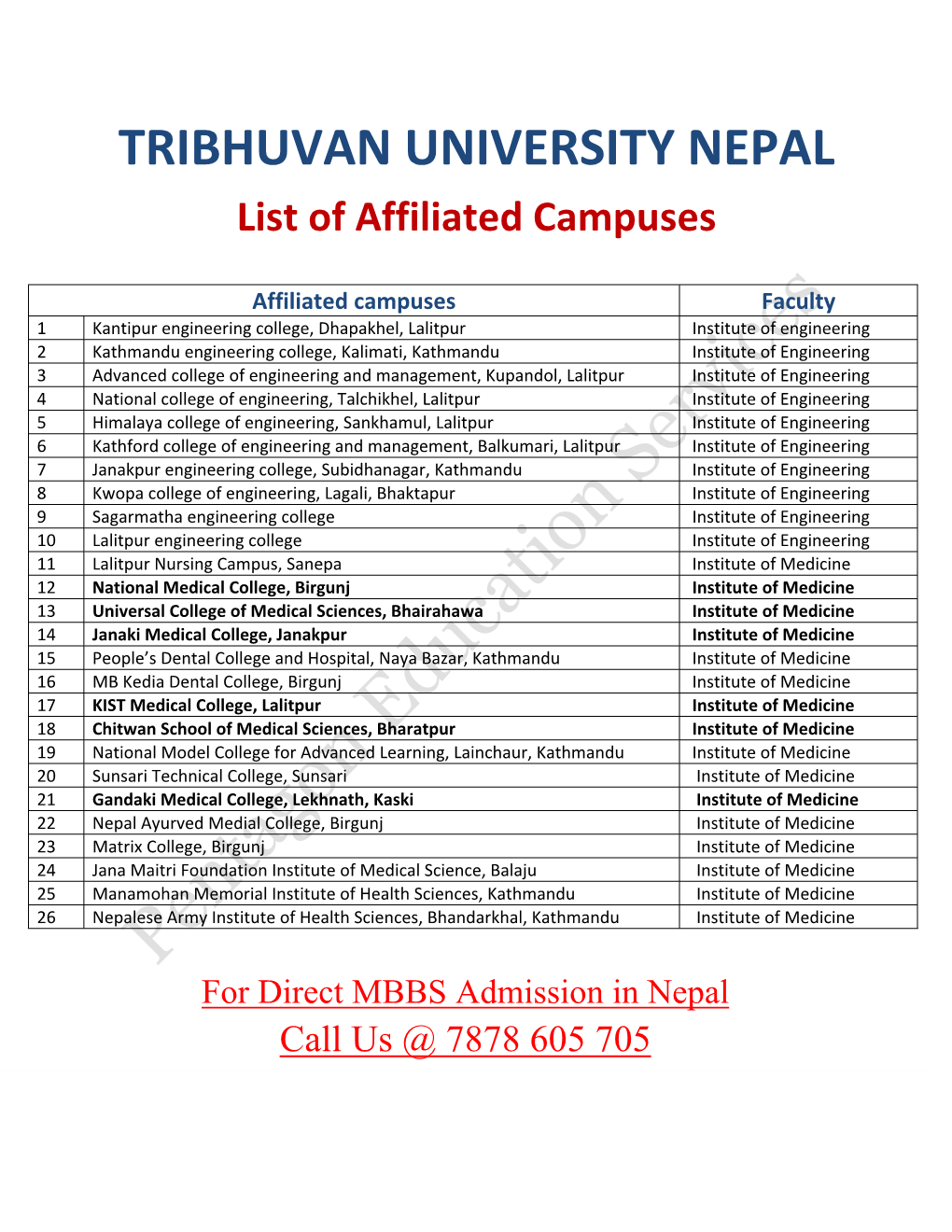 TRIBHUVAN UNIVERSITY NEPAL List of Affiliated Campuses