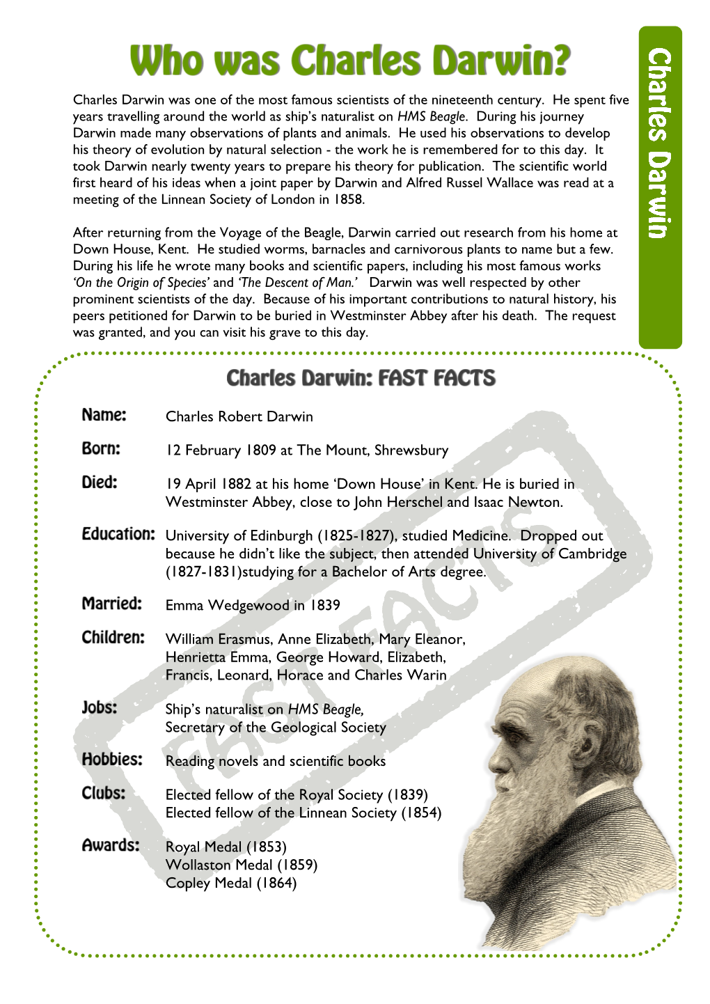 Charles Darwin Was One of the Most Famous Scientists of the Nineteenth Century