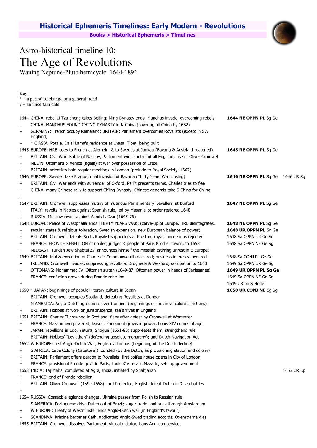 Historical Ephemeris Timelines: Early Modern - Revolutions Books > Historical Ephemeris > Timelines