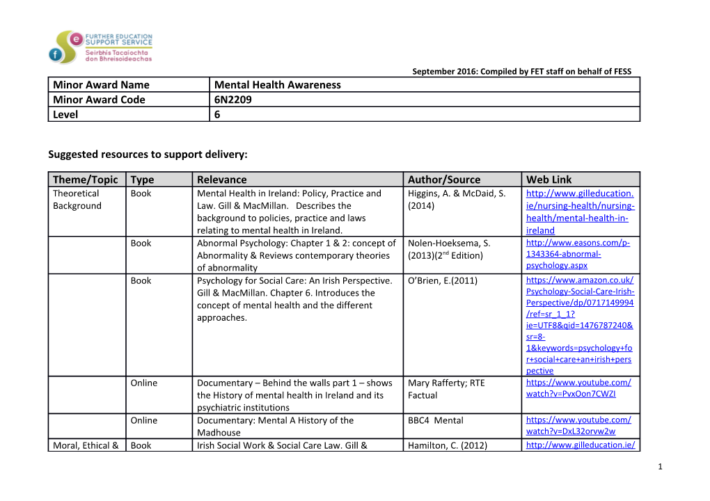 Suggested Resources to Support Delivery s9