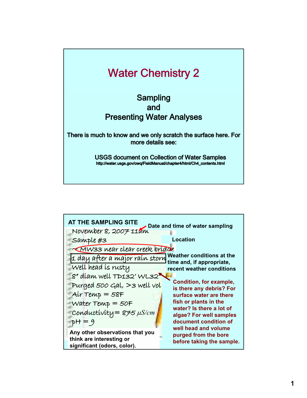 Water Chemistry 2