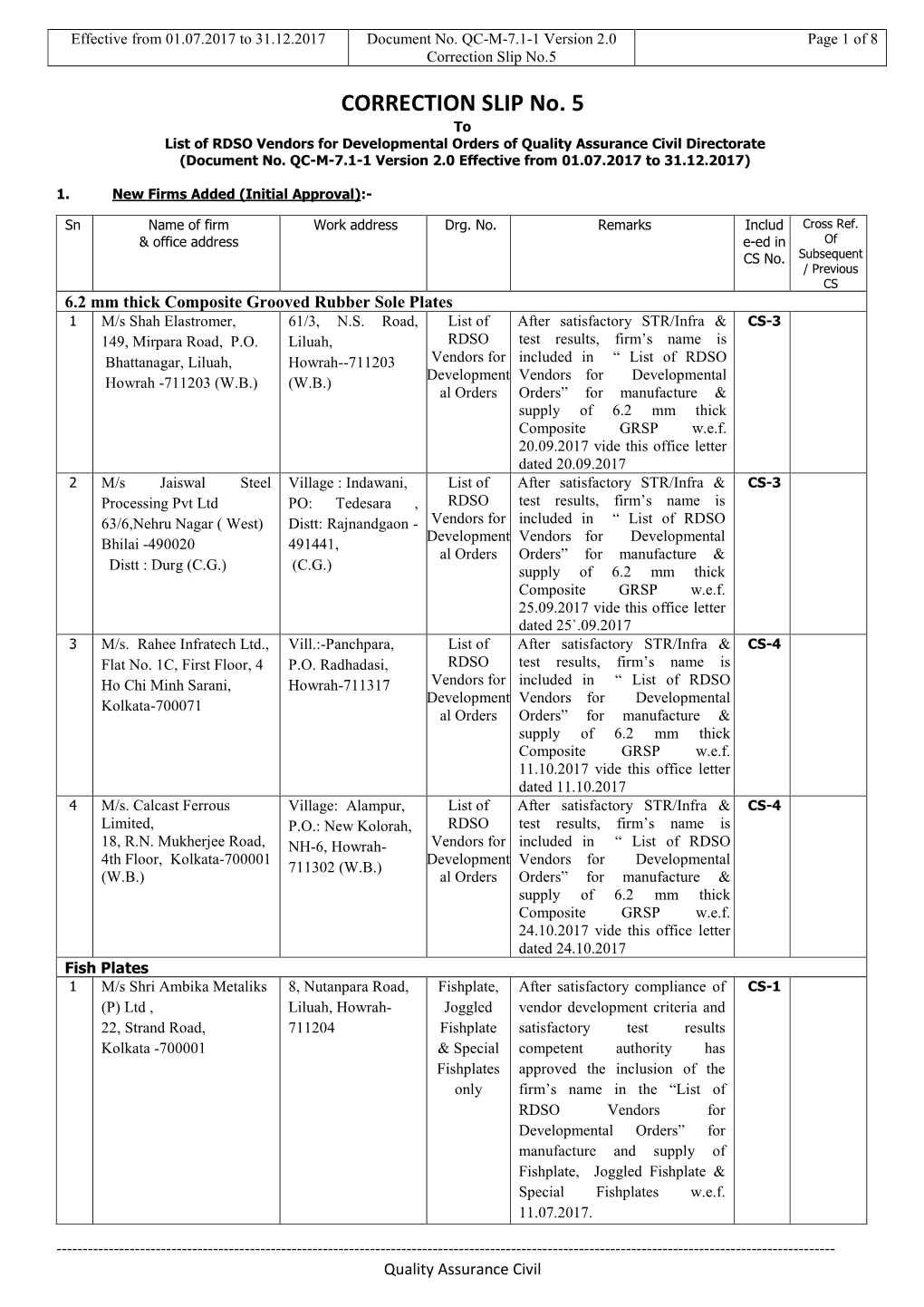 CORRECTION SLIP No. 5 to List of RDSO Vendors for Developmental Orders of Quality Assurance Civil Directorate (Document No