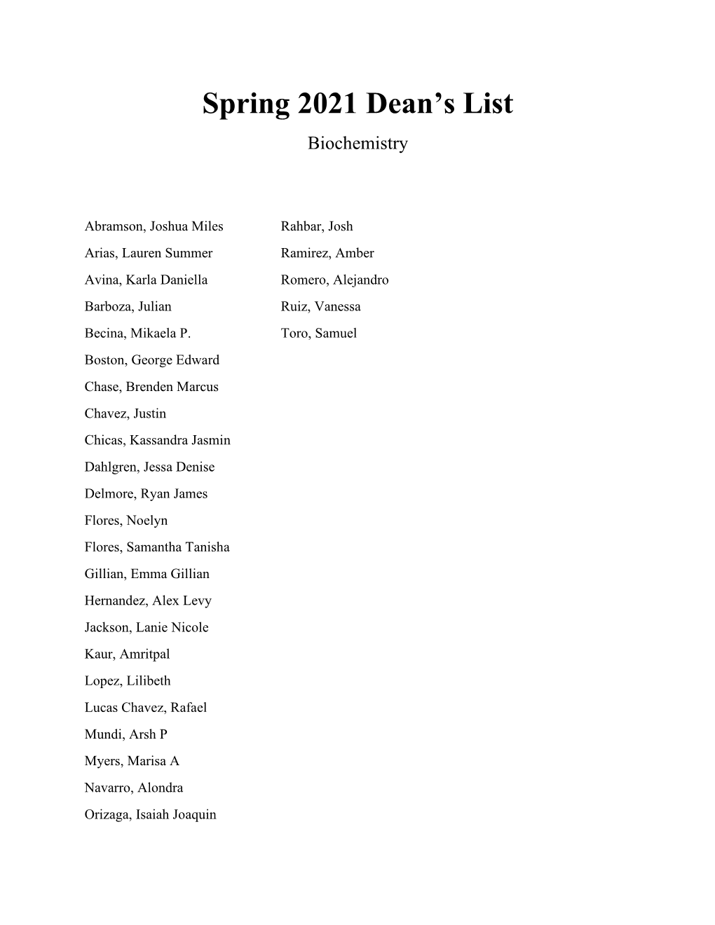 Spring 2021 Dean's List