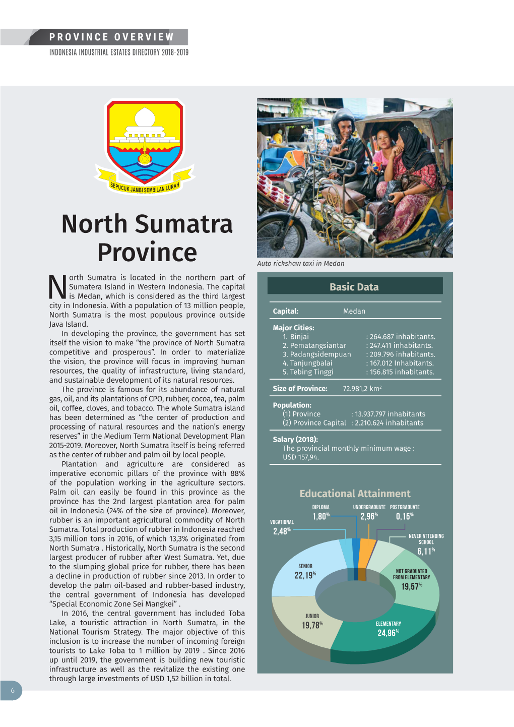North Sumatra Province