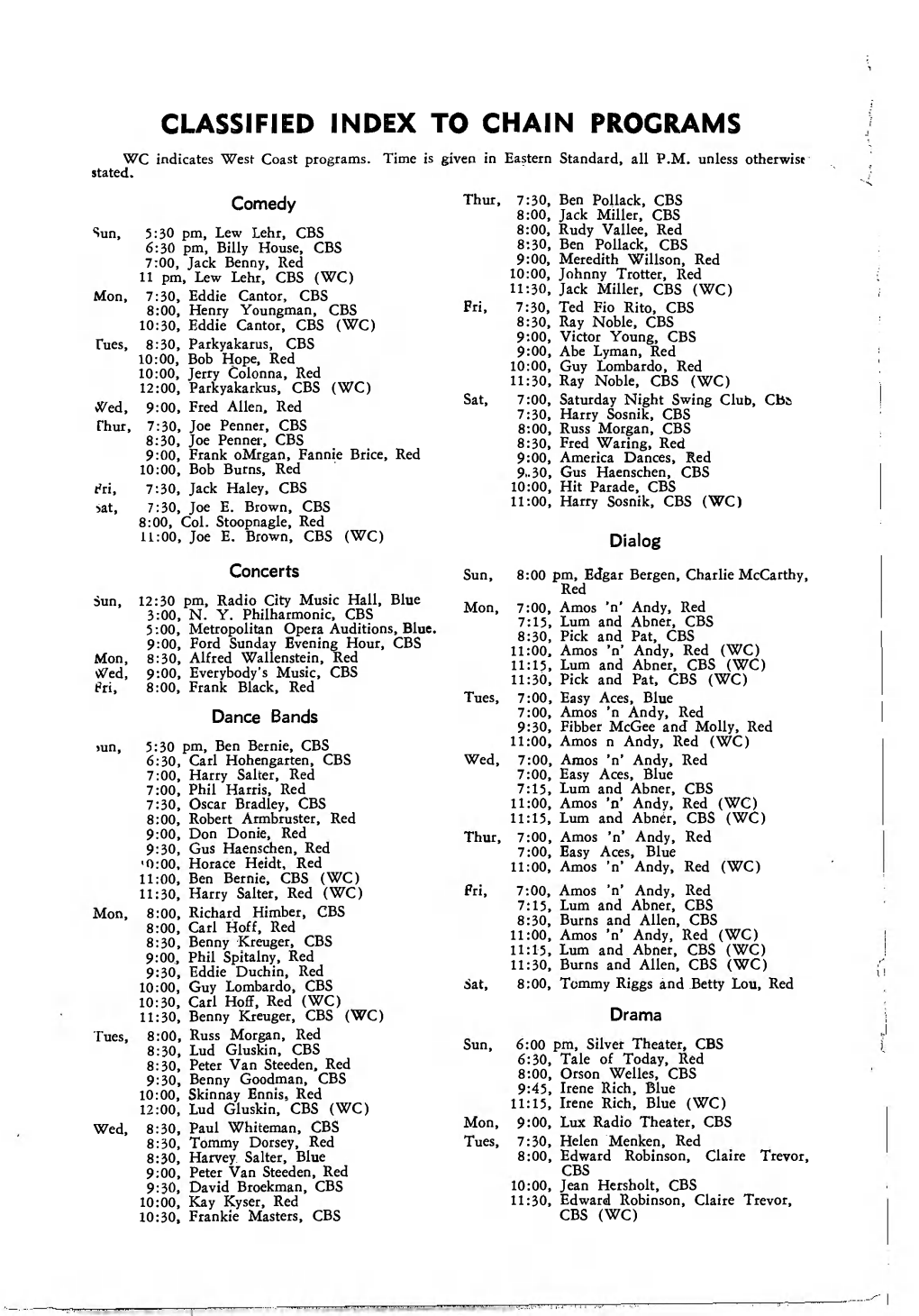 CLASSIFIED INDEX to CHAIN PROGRAMS WC Indicates West Coast Programs