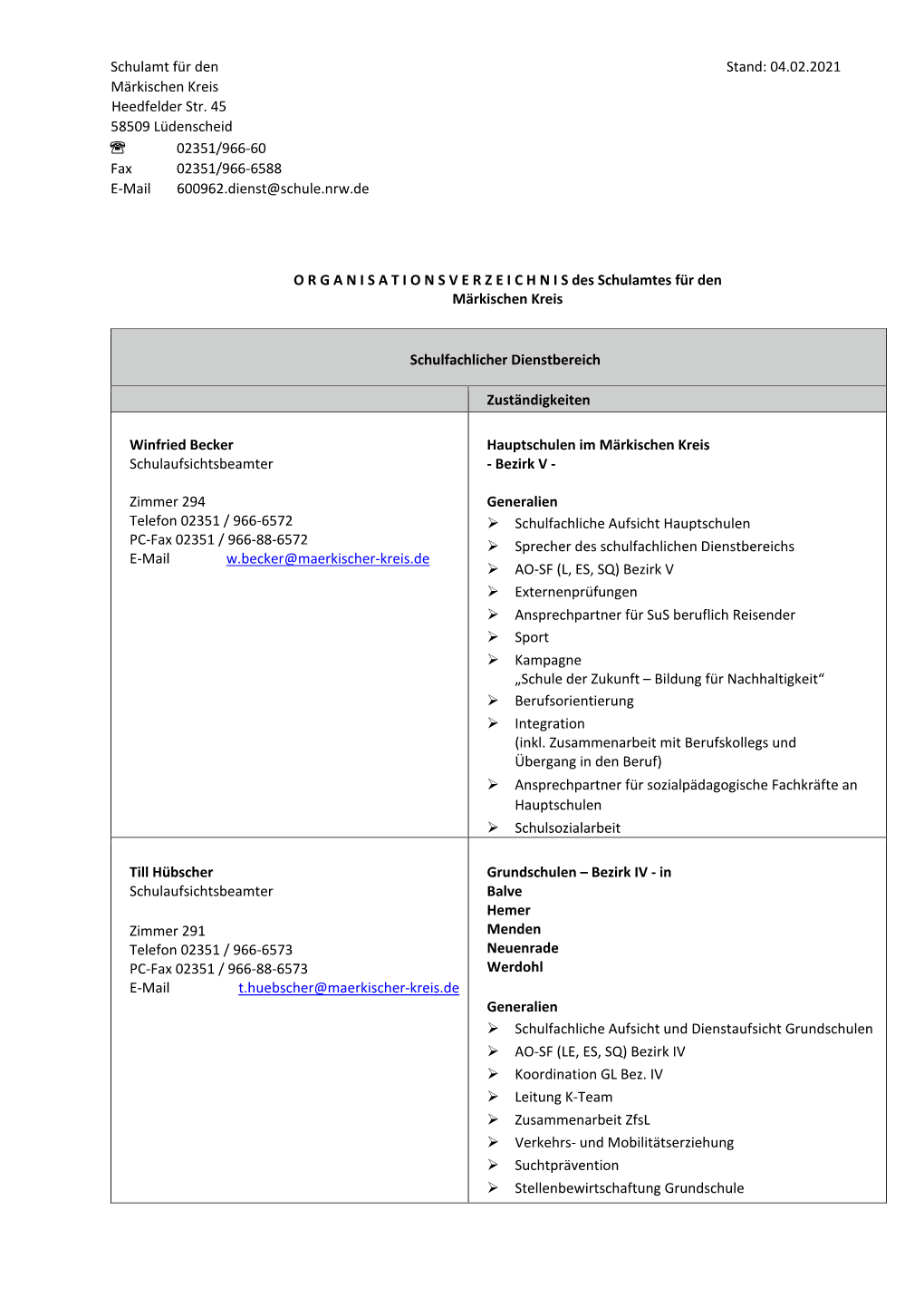 Schulamt Organisationsverzeichnis