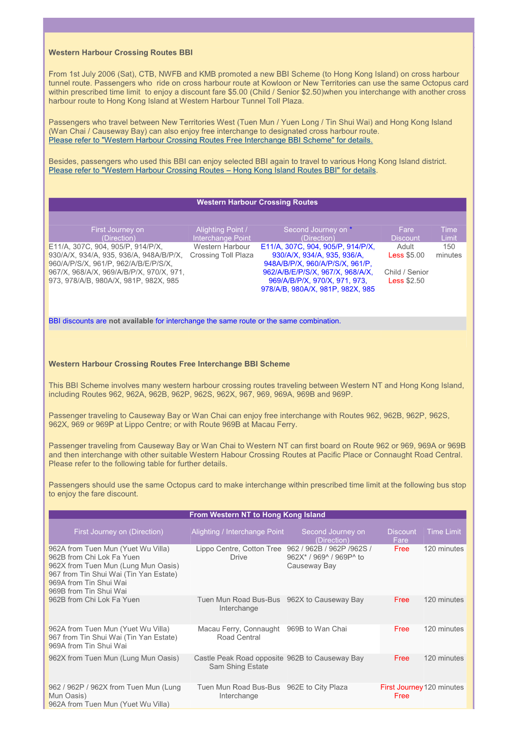 Western Harbour Crossing Routes BBI