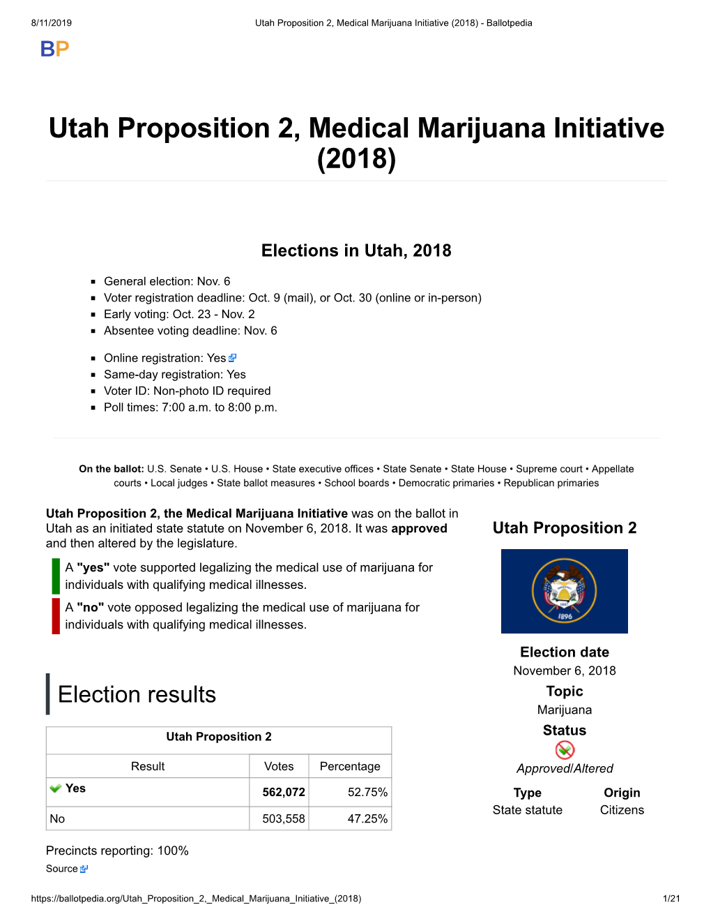 Utah Proposition 2, Medical Marijuana Initiative (2018) - Ballotpedia