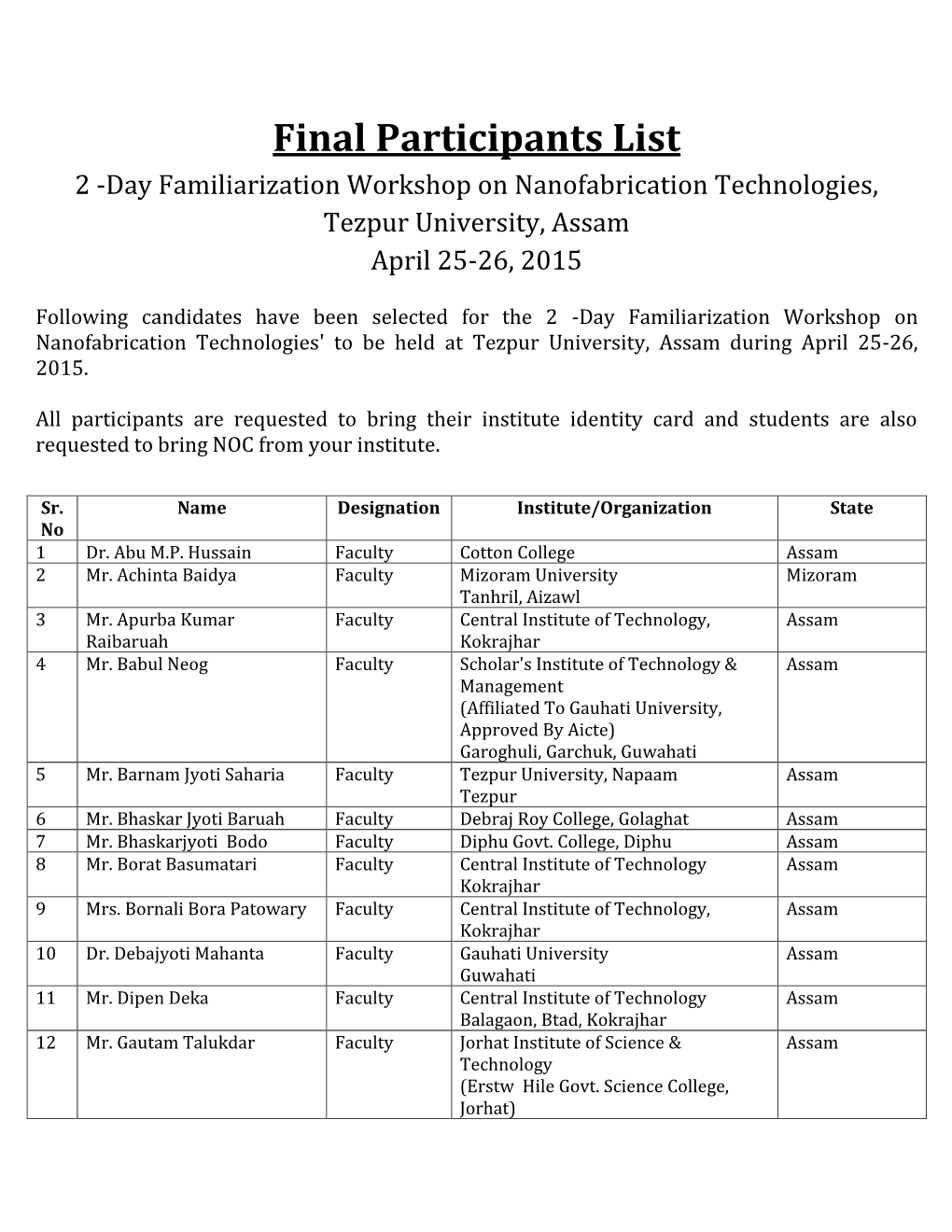 Final Participants List 2 -Day Familiarization Workshop on Nanofabrication Technologies, Tezpur University, Assam April 25-26, 2015