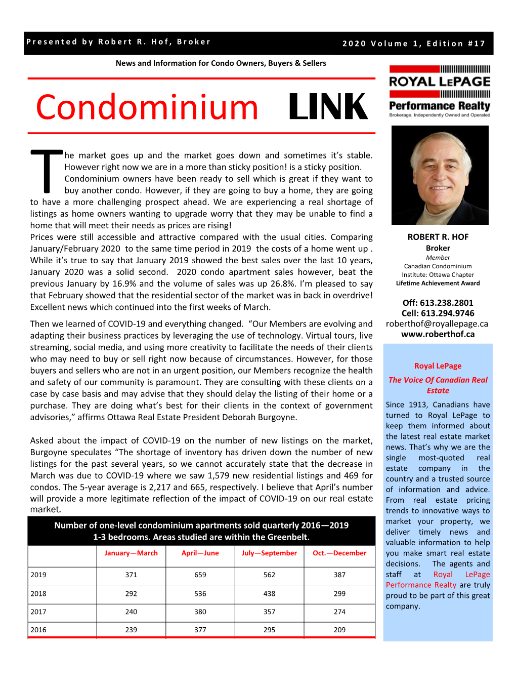 Condominium LINK