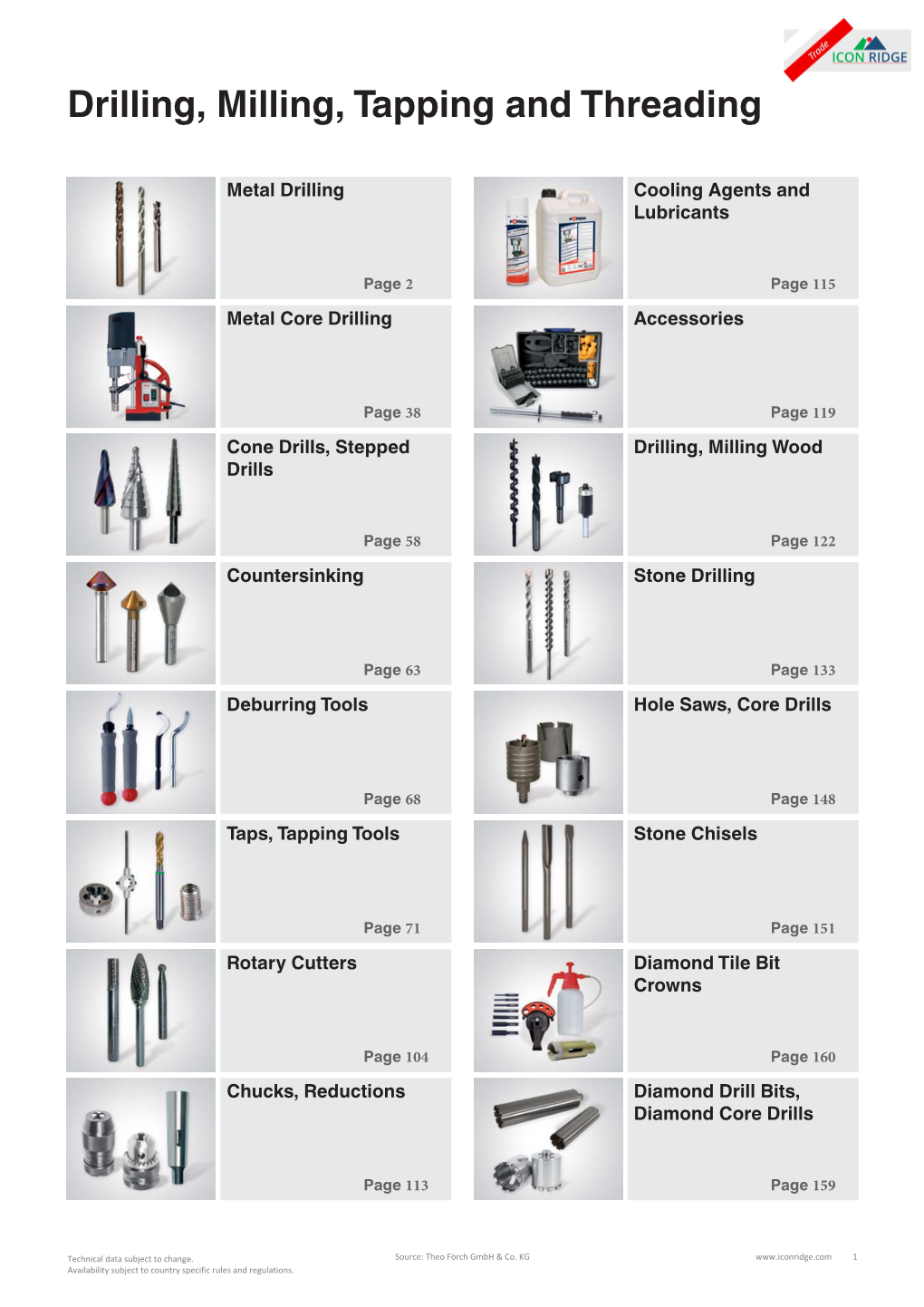 Drilling, Milling, Tapping and Threading