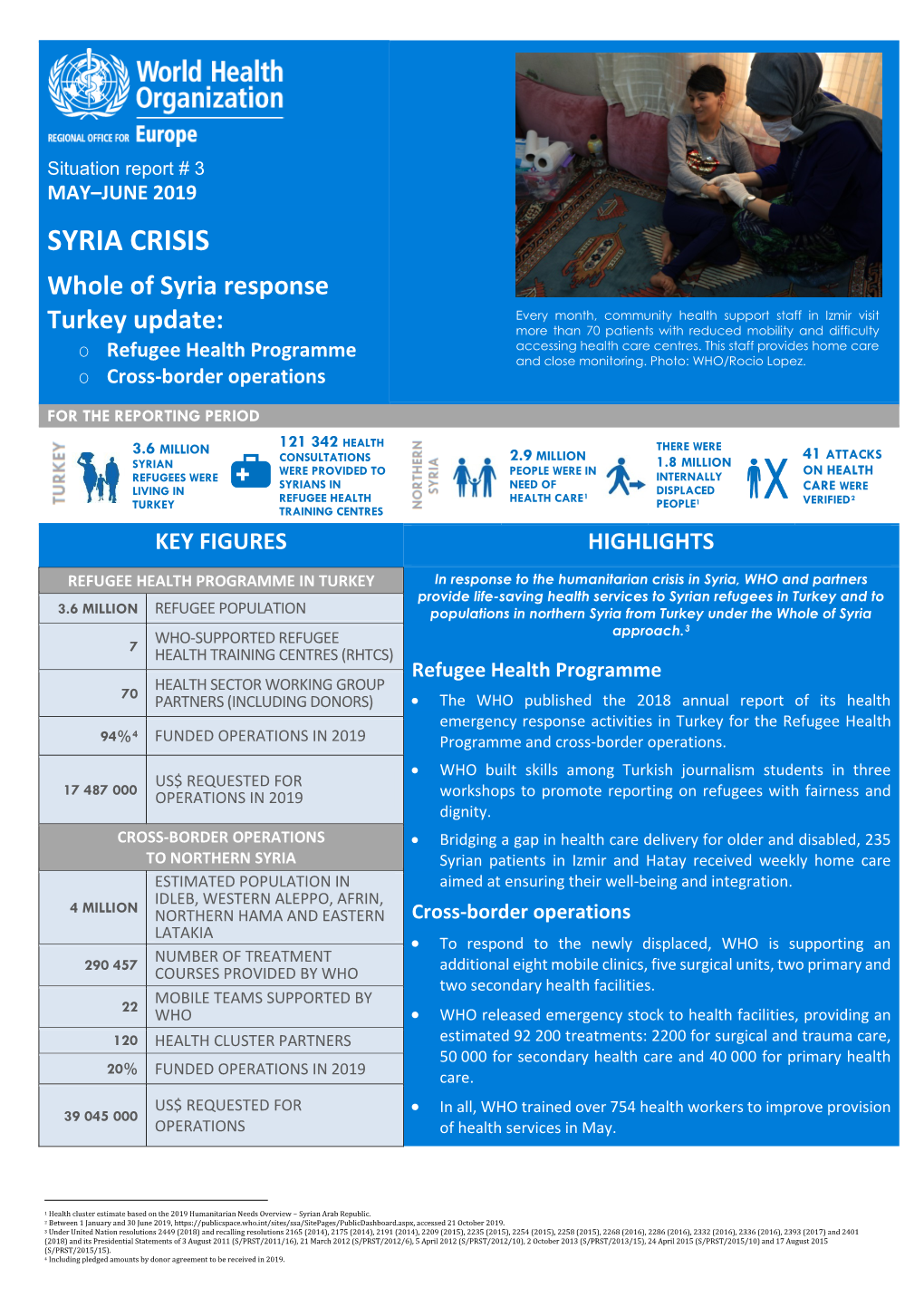 Syria Crisis