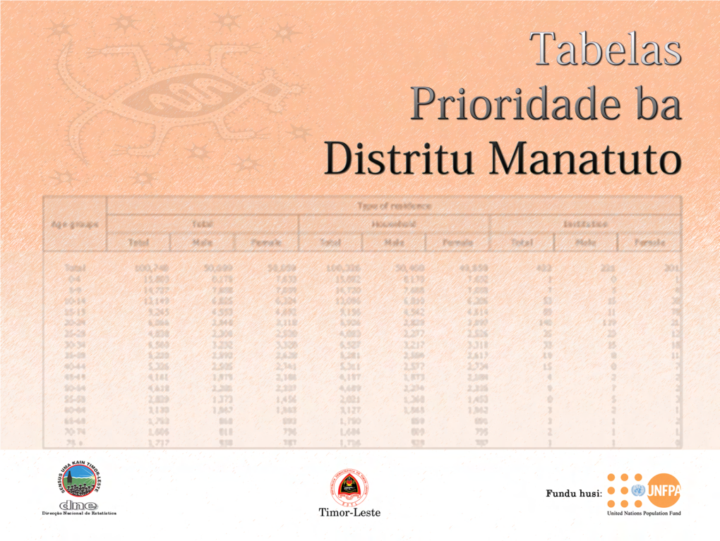 Manatuto District Priority Tables.Indd