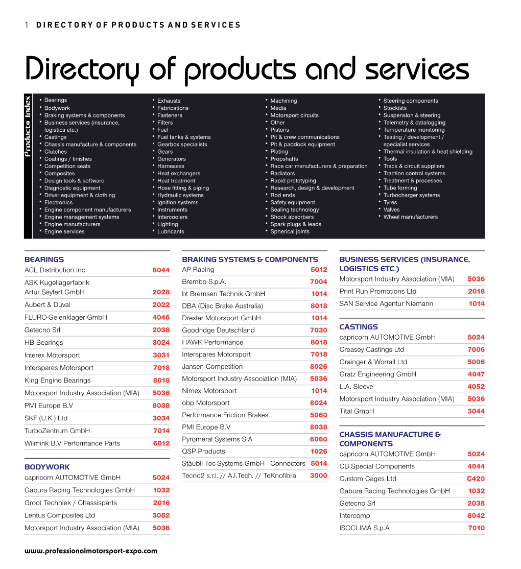 DIRECTORY of PRODUCTS and SERVICES Directory of Products and Services