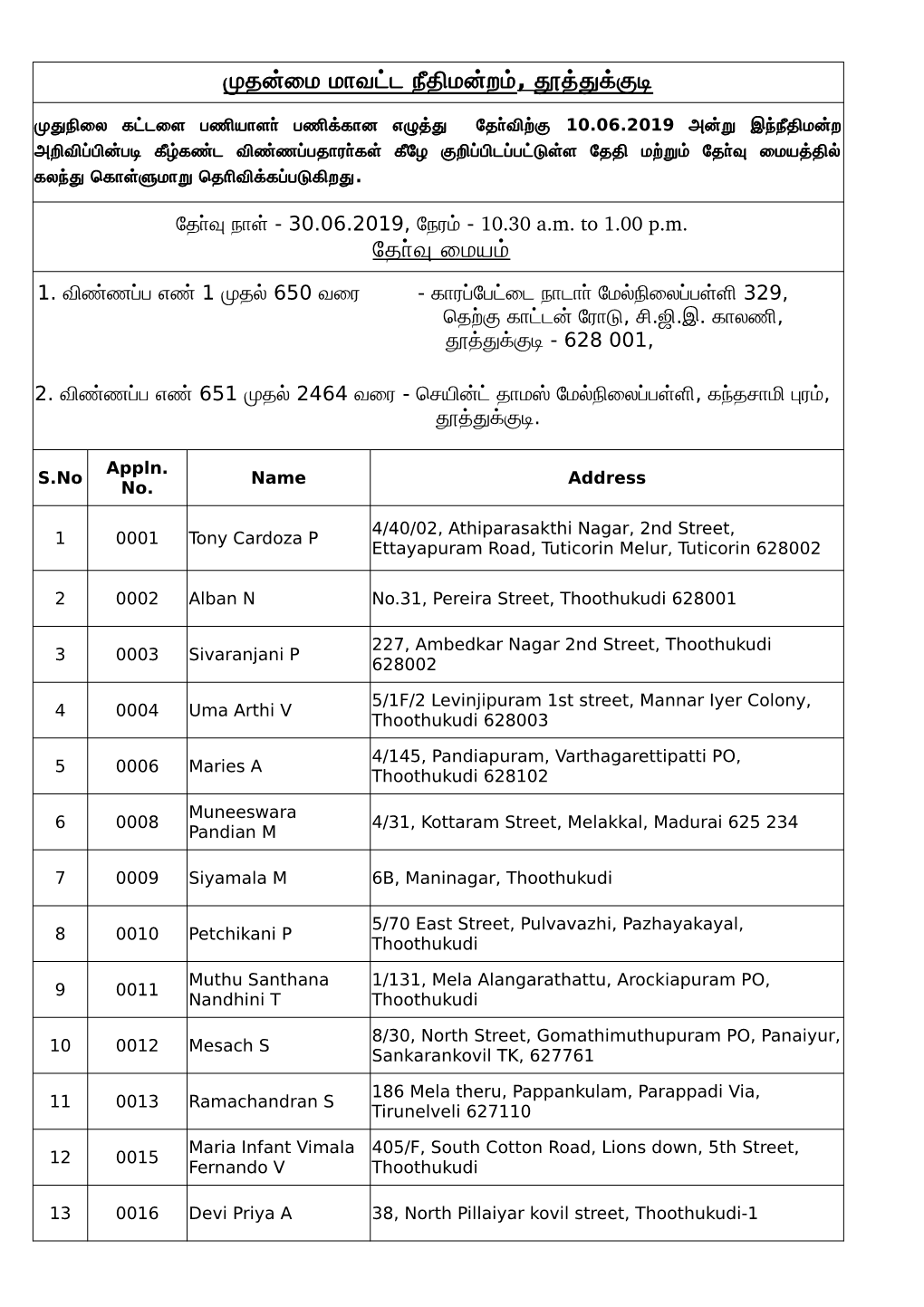 SB Phase II.Pdf