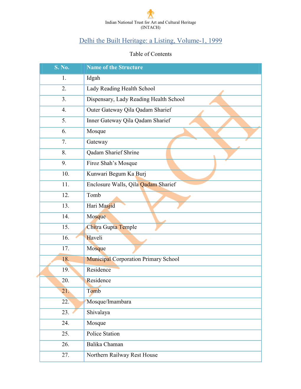Delhi the Built Heritage: a Listing, Volume-1, 1999