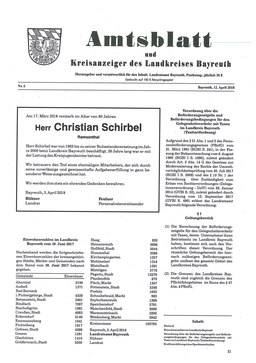 A T Sb-Latt» D Kreisanzeiger Des Landkreisesbayreuth