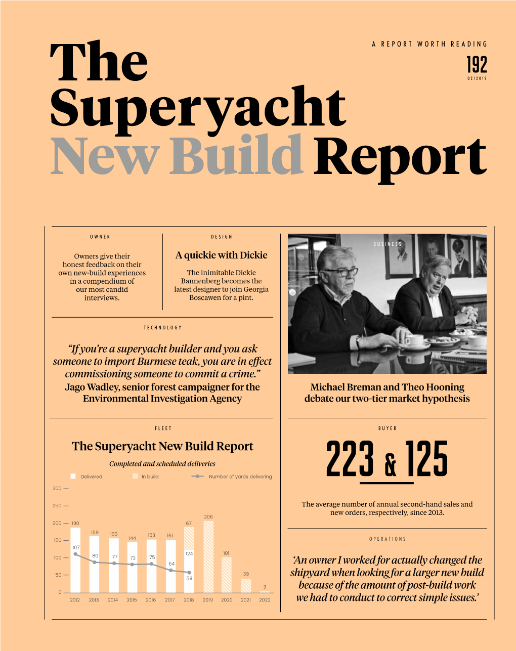 The Superyacht New Build Report