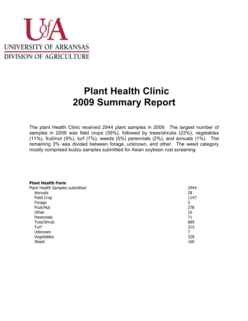 Plant Health Clinic 2009 Summary Report