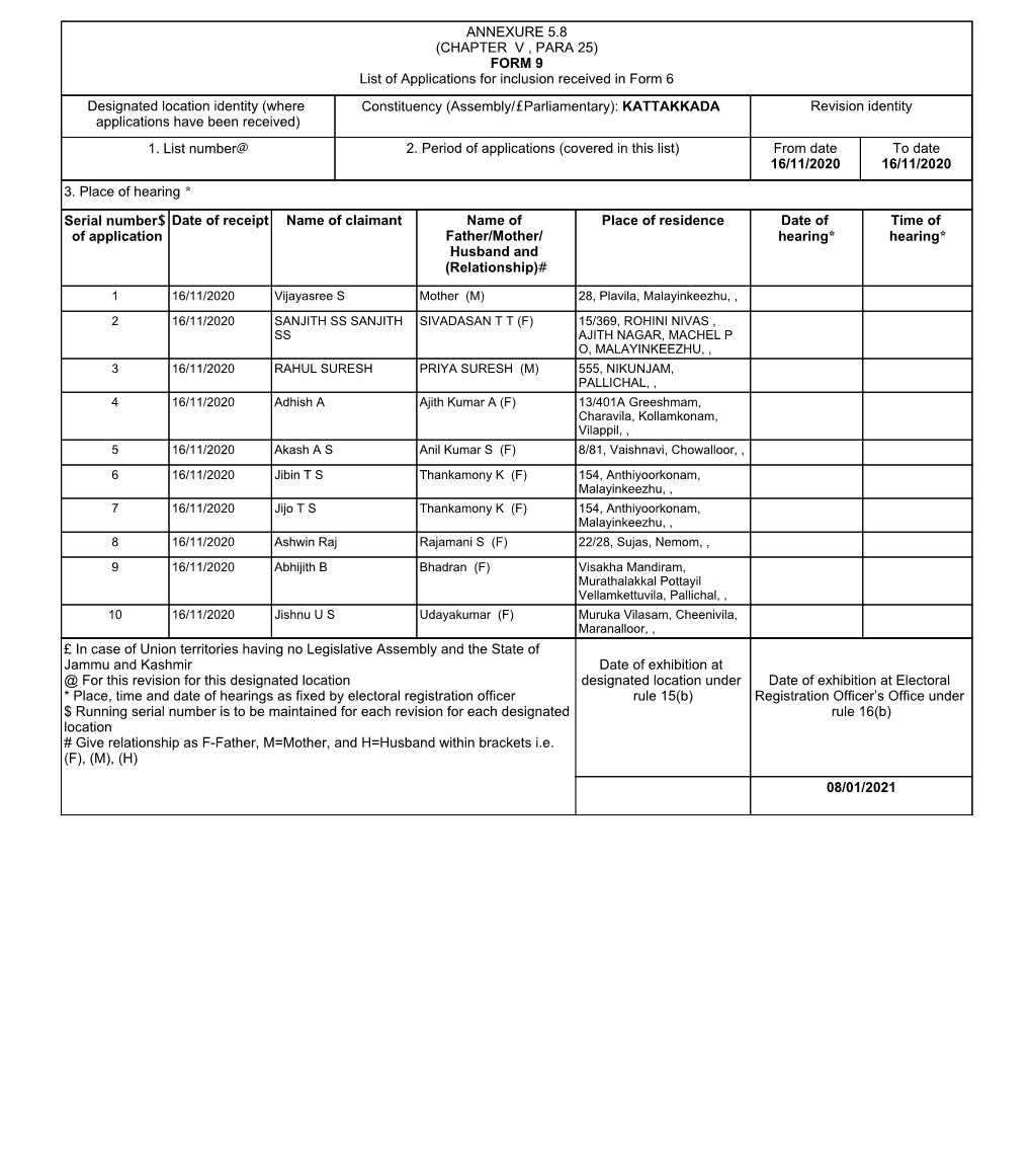 (CHAPTER V , PARA 25) FORM 9 List of Applications for Inclusion