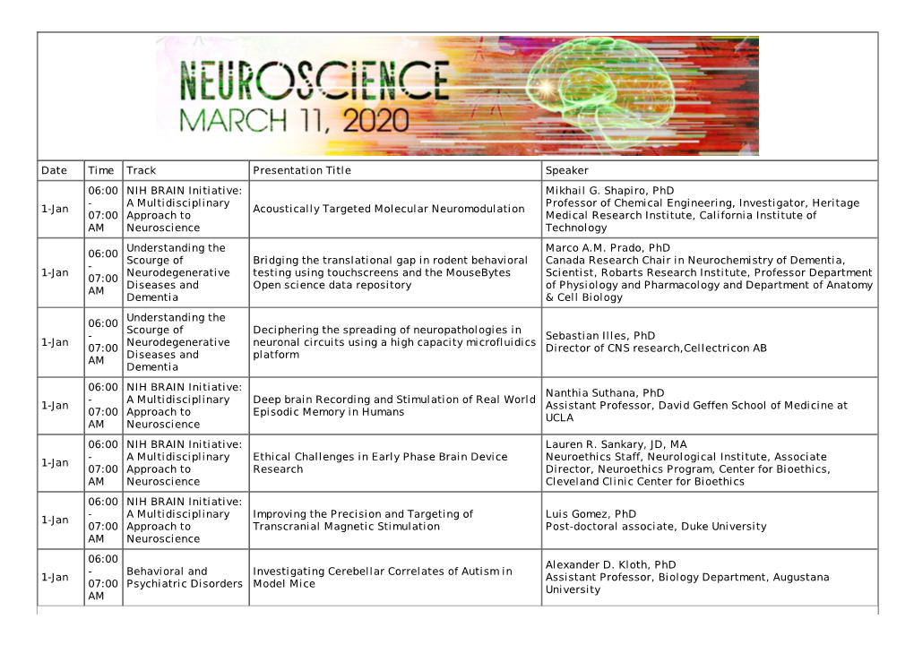 07:00 AM NIH BRAIN Initiative