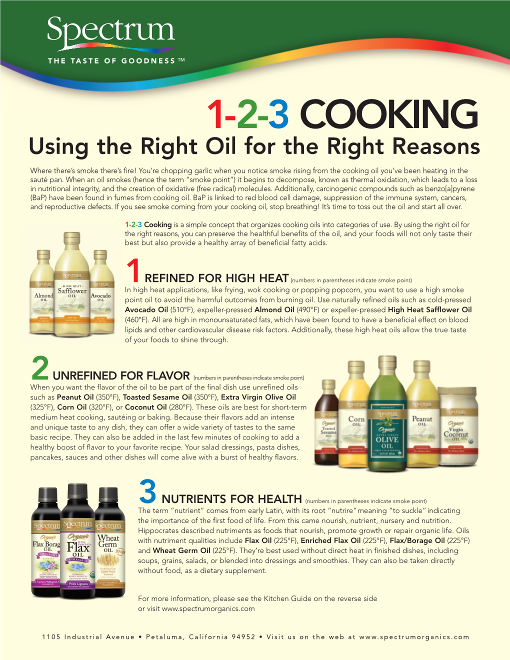 1-2-3 COOKING Using the Right Oil for the Right Reasons