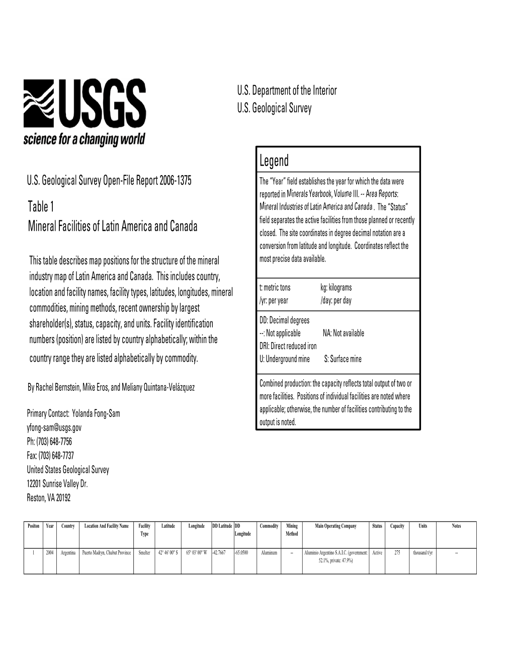 USGS Ofr2006–1375