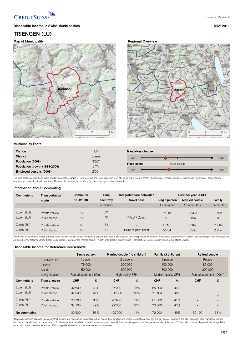 TRIENGEN (LU) Map of Municipality Regional Overview