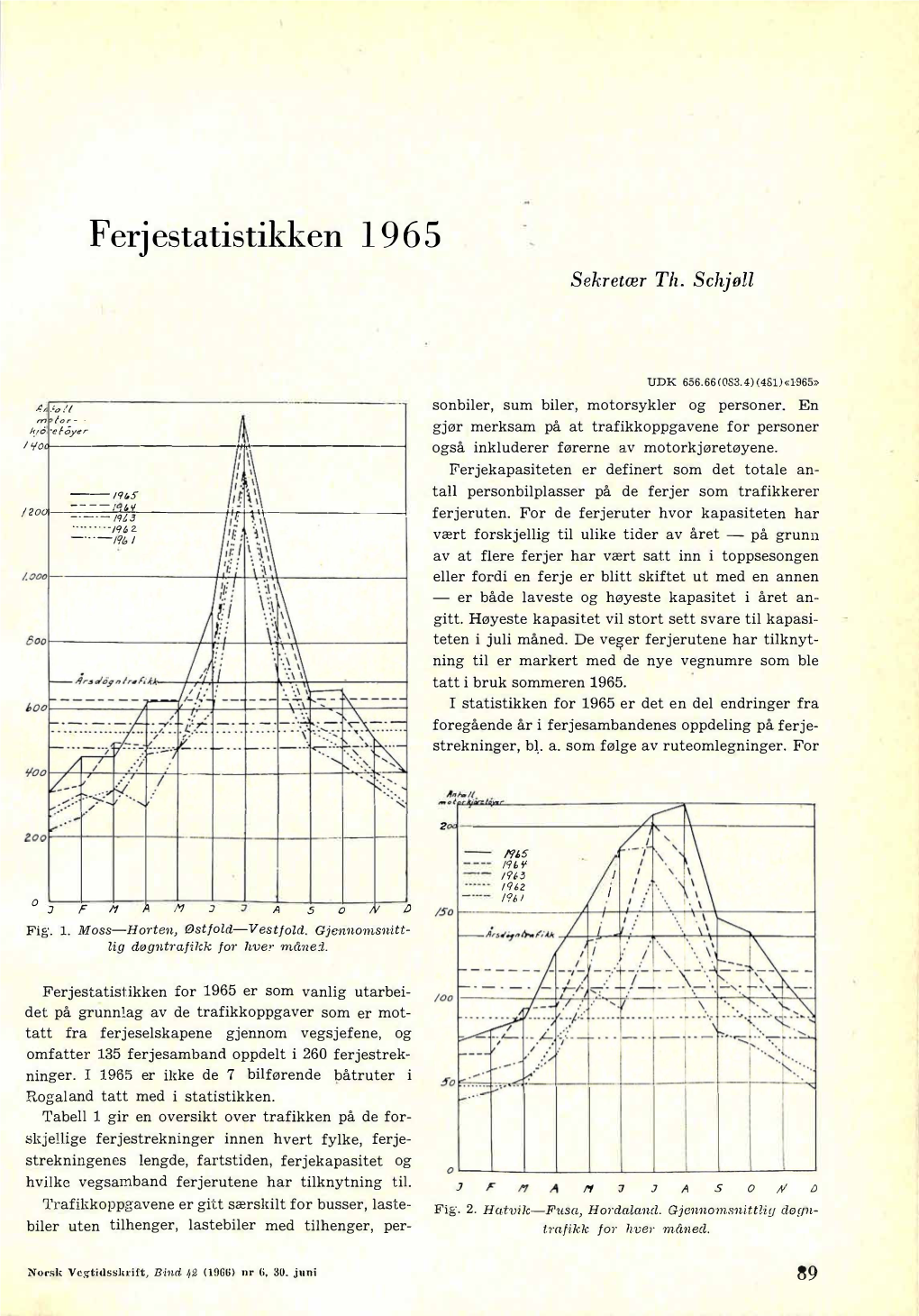 Vegtidsskrift 1966