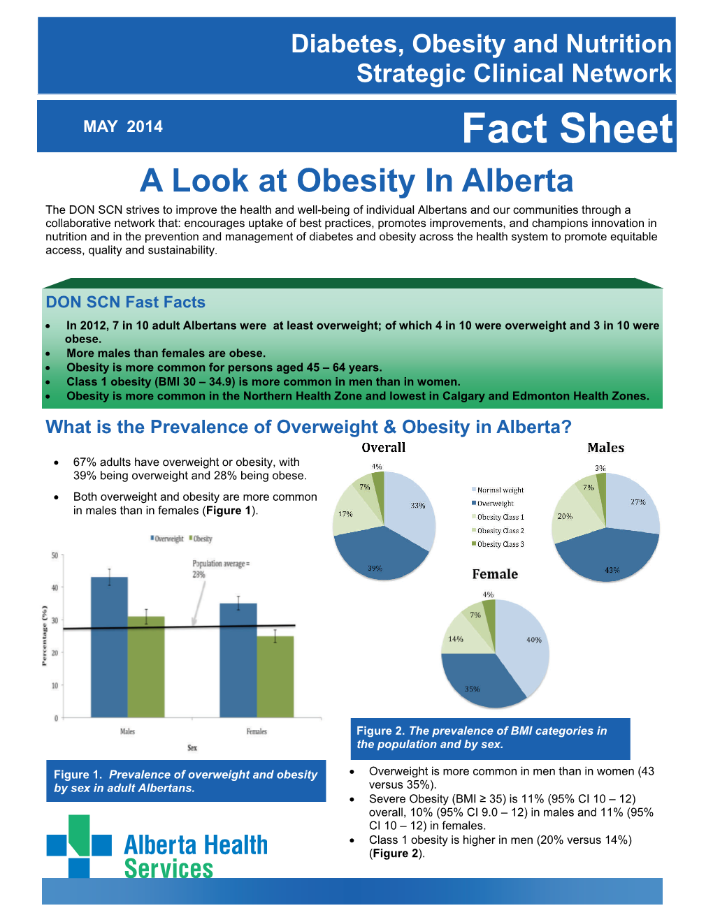 Obesity Facts Sheet