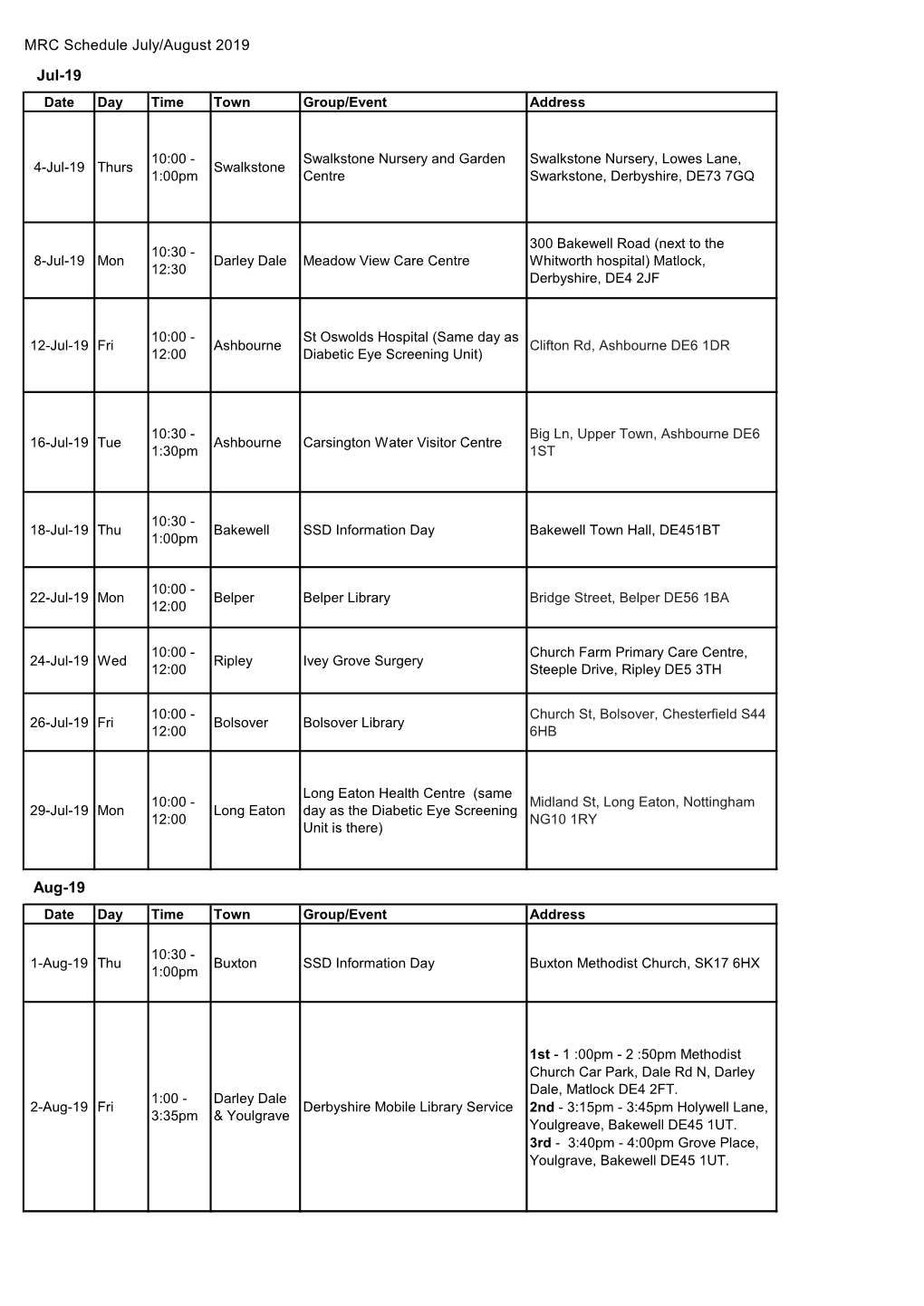 MRC Schedule July/August 2019 Jul-19 Date Day Time Town Group/Event Address