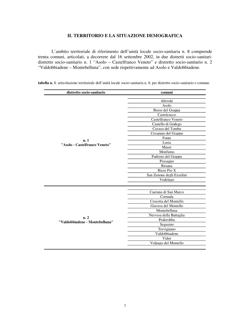 IL TERRITORIO E LA SITUAZIONE DEMOGRAFICA L'ambito