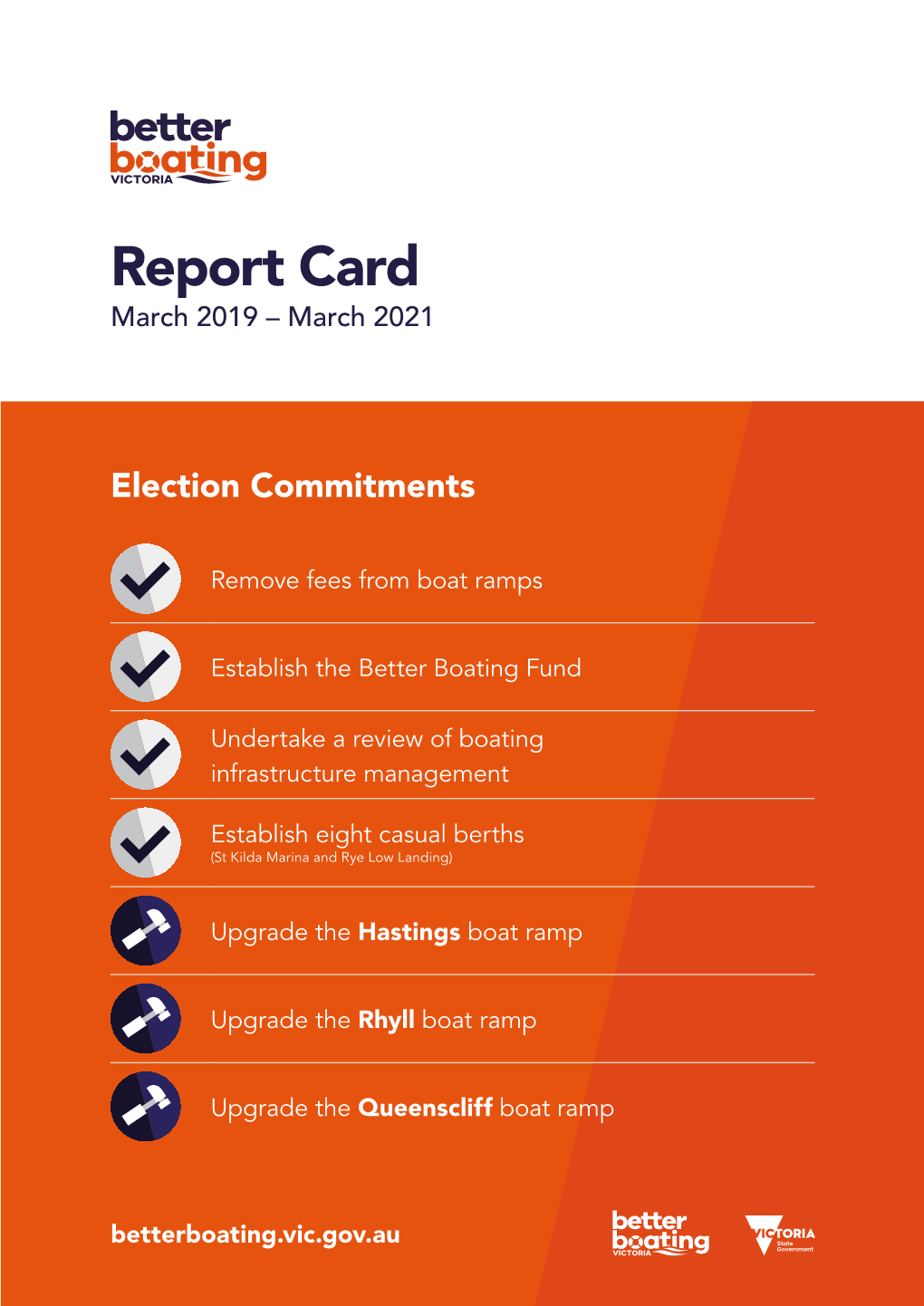 Report Card March 2019 – March 2021