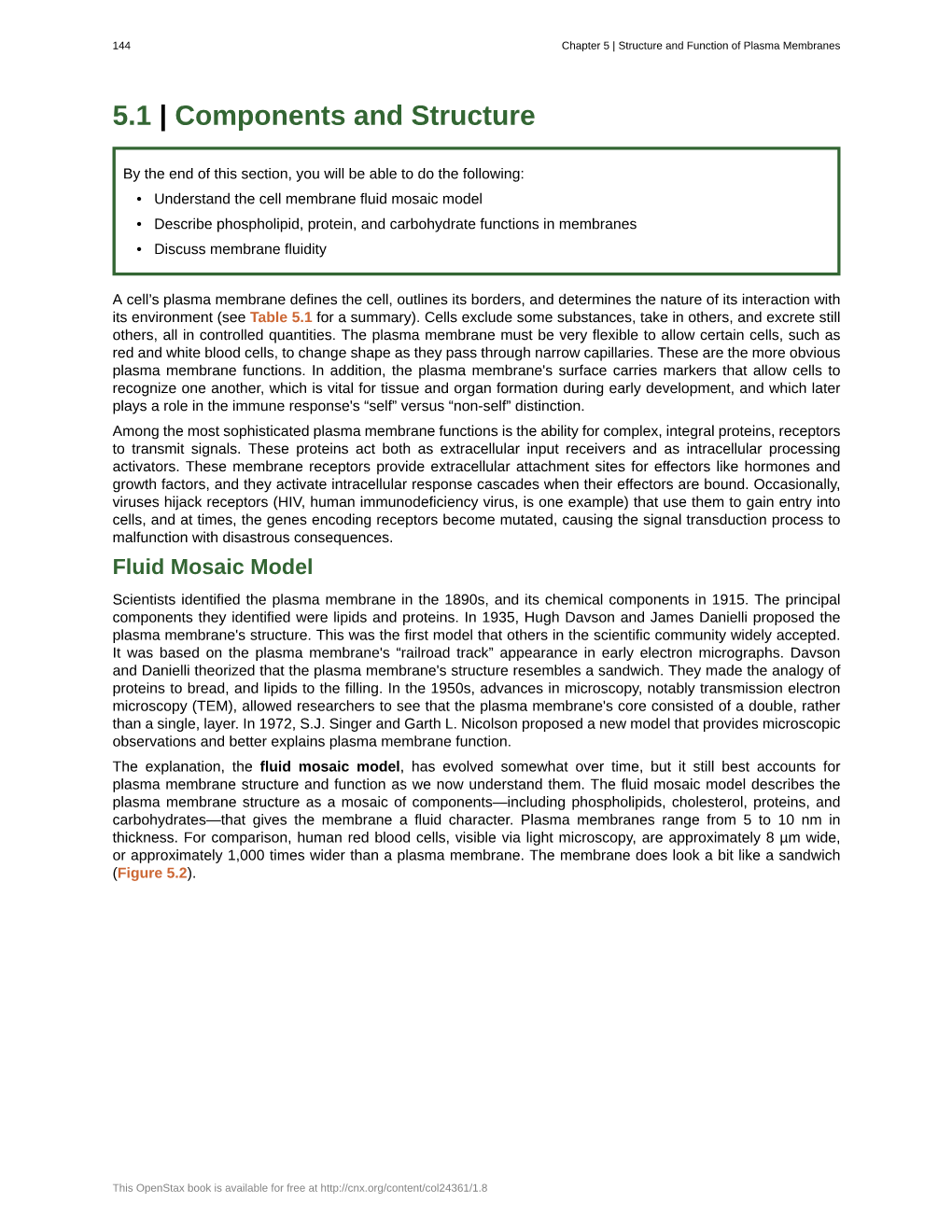 Chapter 5 – Structure and Function of Plasma Membranes