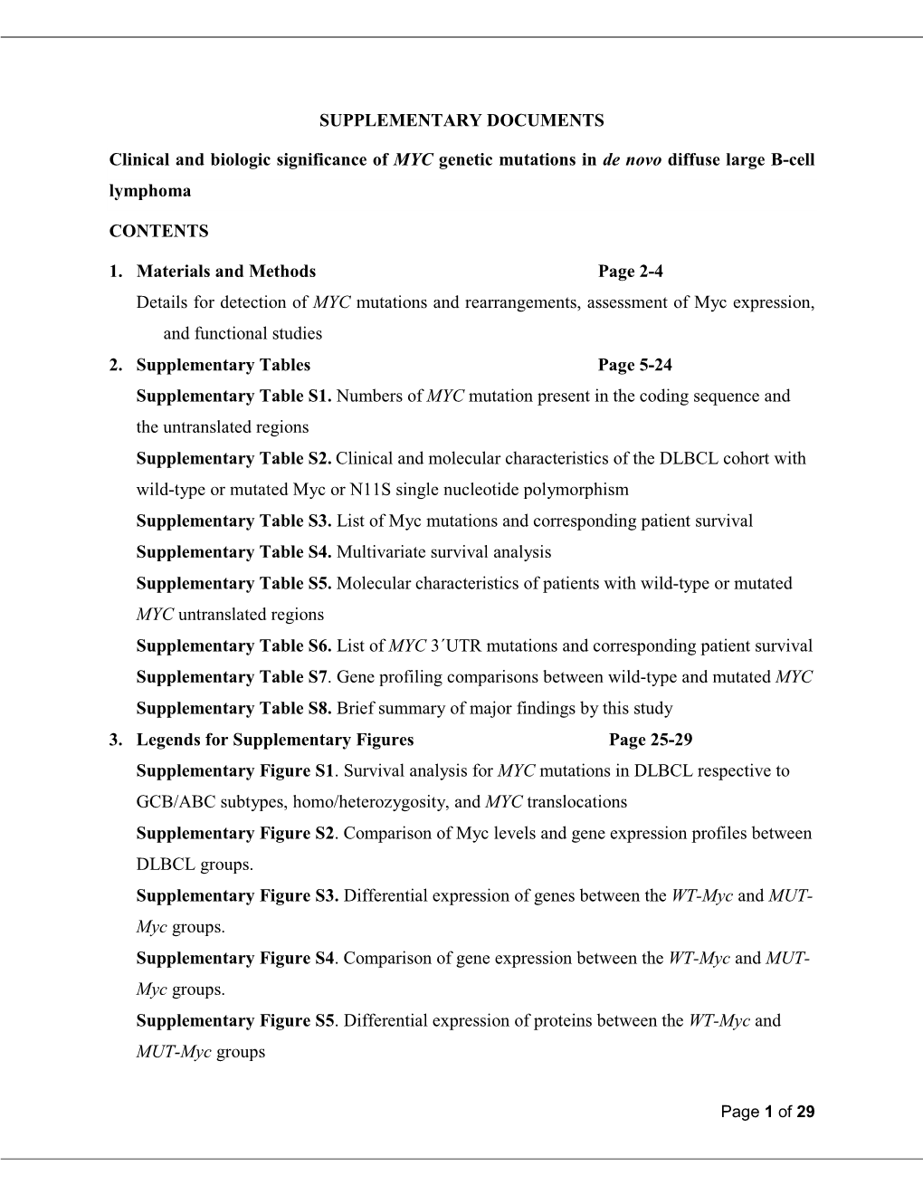 SUPPLEMENTARY DOCUMENTS Clinical and Biologic Significance Of