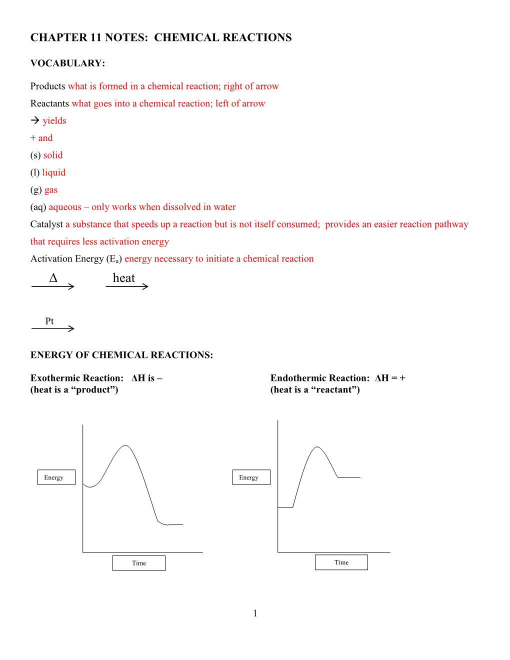 Notes: Chemical Reactions