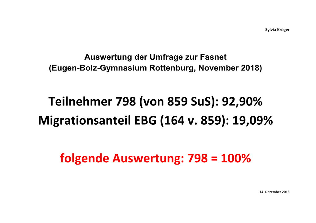 164 V. 859): 19,09%