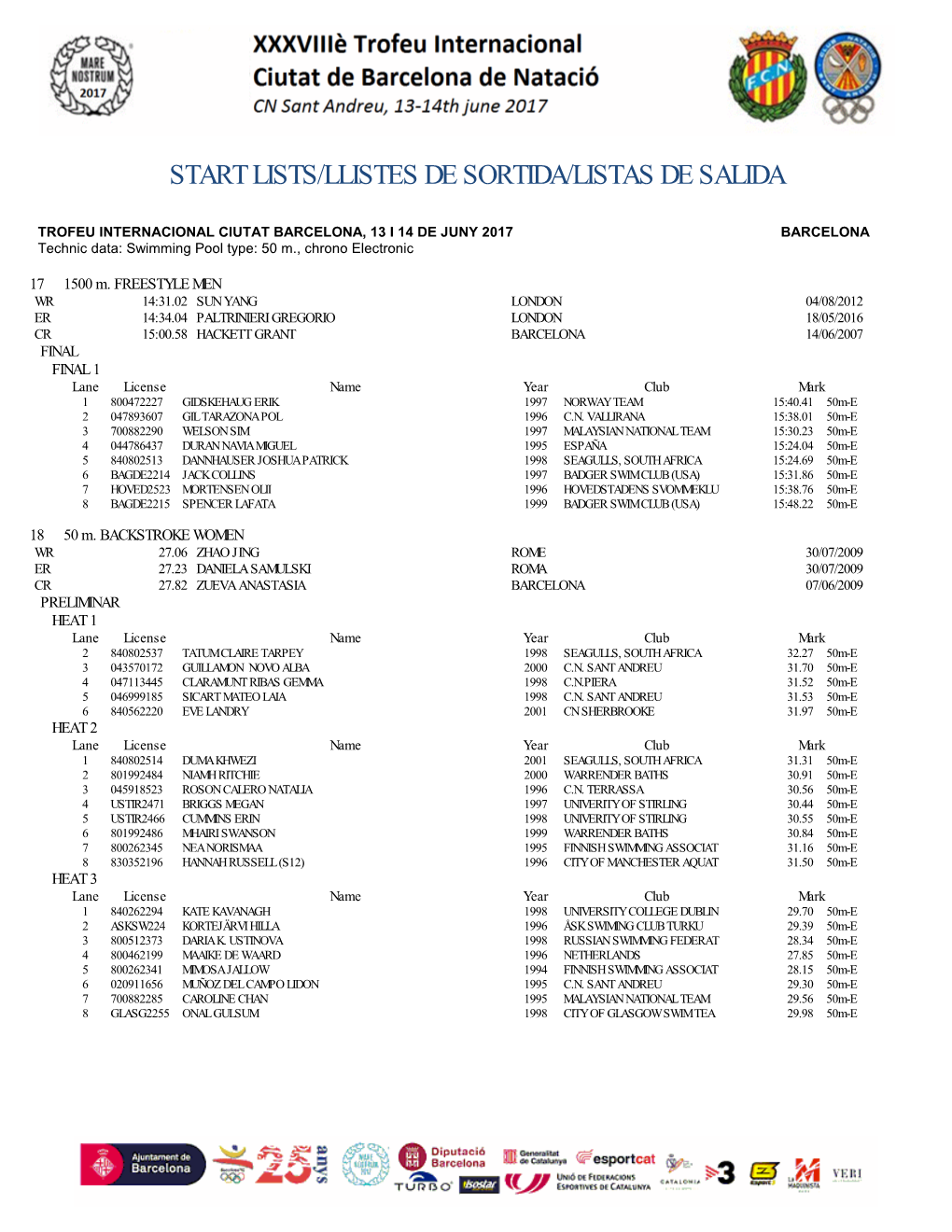 Start Lists/Llistes De Sortida/Listas De Salida