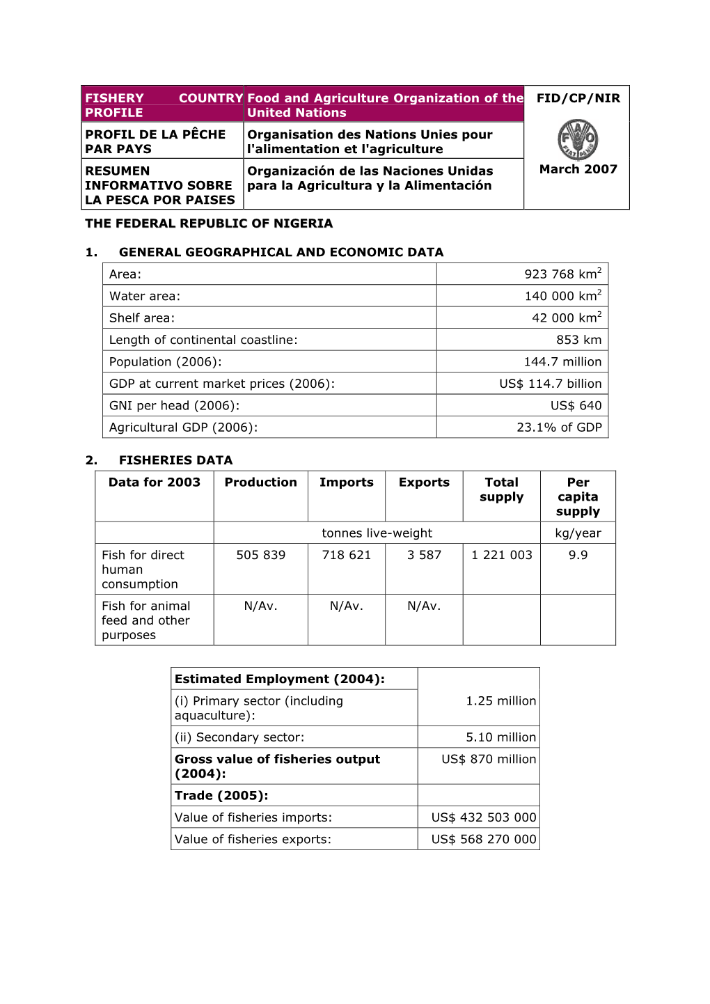 FISHERY COUNTRY PROFILE Food and Agriculture Organization of the United Nations PROFIL DE LA PÊCHE PAR PAYS Organisation Des Na