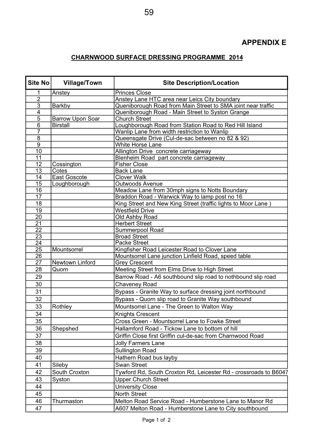 14E. Surface Dressing 14.15 , Item 67. PDF 46 KB