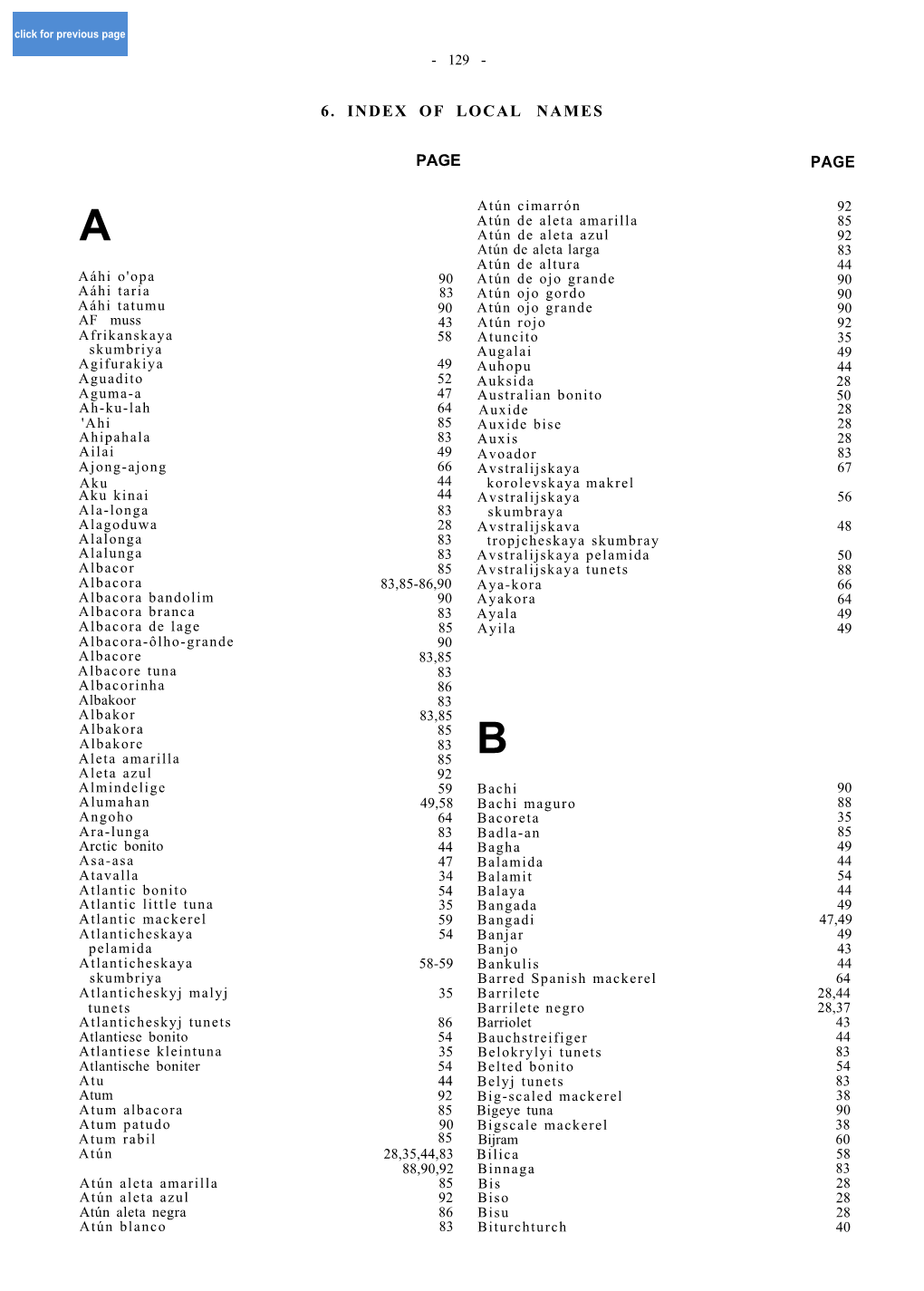 6. Index of Local Names