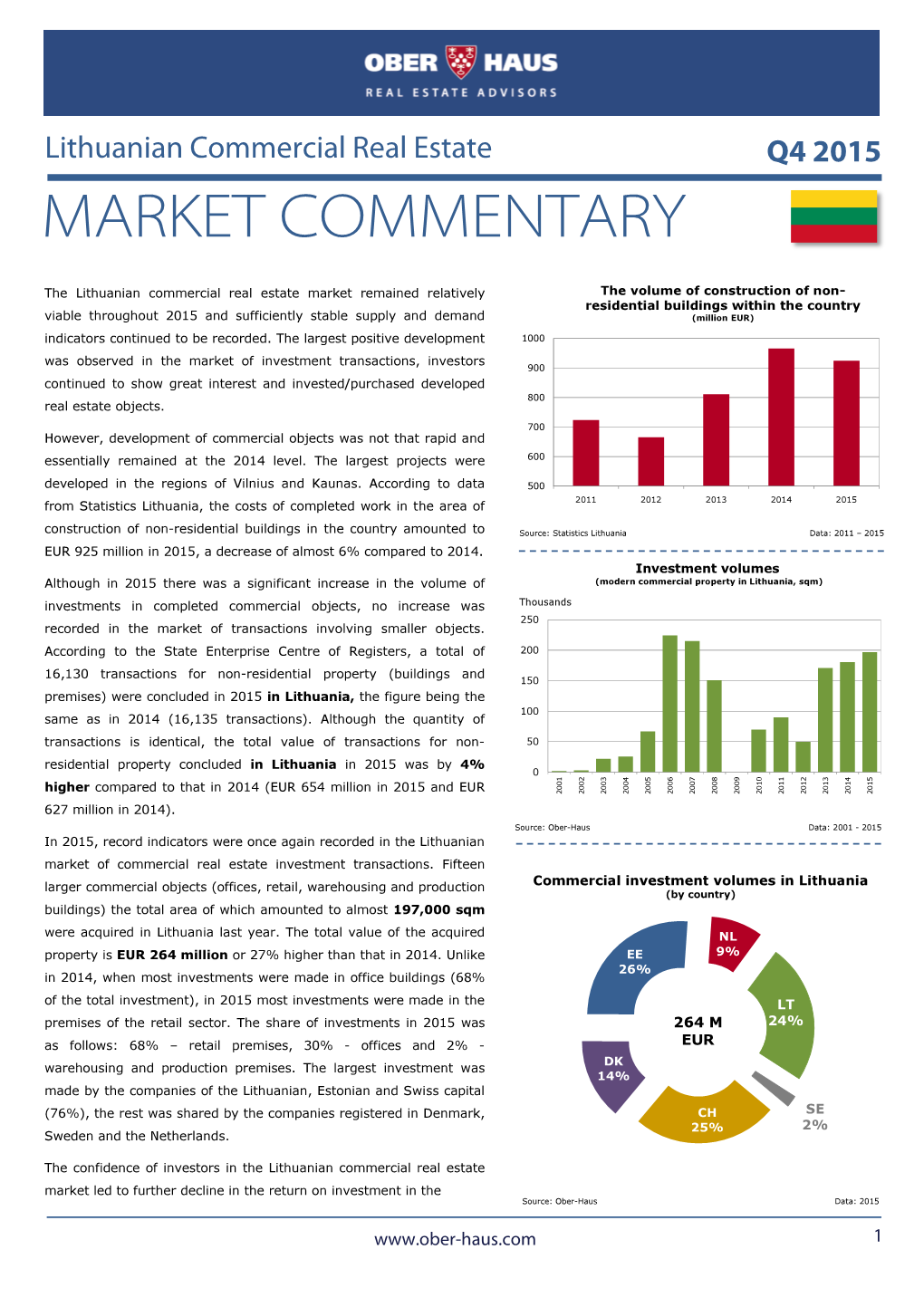 Lithuania Commercial Market Commentary Q4 2015