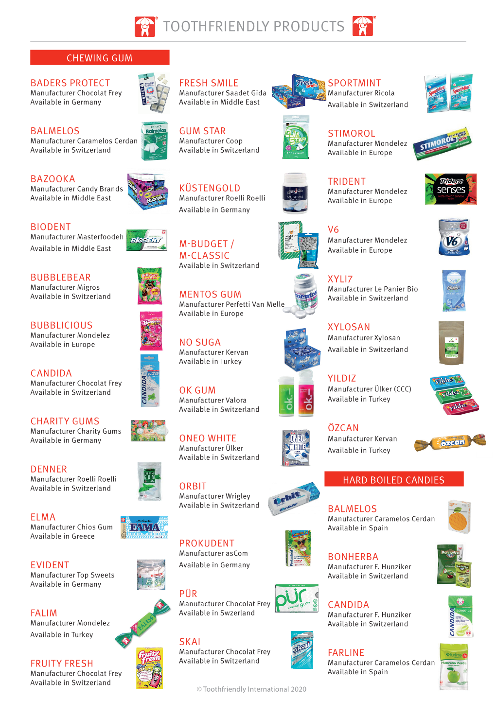 Product List.Indd